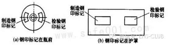 http://mmbiz.qpic.cn/mmbiz/RsKO2wH9Vicu8fuVYBNib5ibljaibADjTc4AUQPicwuKeRgU0DqUgf8QgwLovmjxAkibFl4HMjJksBt0ntdAIImE11dA/640?wx_fmt=jpeg&wxfrom=5&wx_lazy=1
