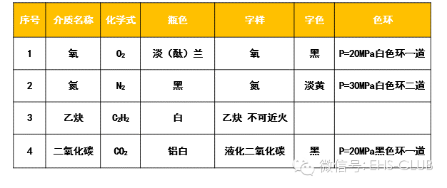 http://mmbiz.qpic.cn/mmbiz/RsKO2wH9Vicu8fuVYBNib5ibljaibADjTc4AG0nxnbiaFvzic5QbugWU9sGe109gRG9CsB6uwPTspn9cM9RpTpkUUXfQ/640?wx_fmt=png&wxfrom=5&wx_lazy=1
